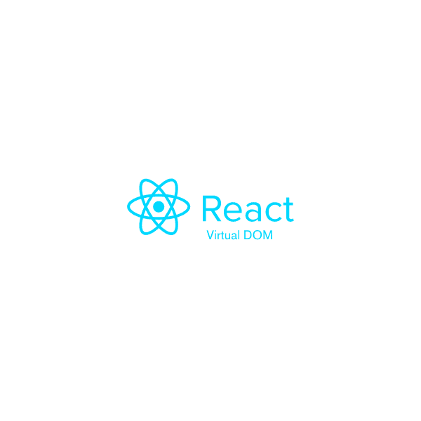 How the React Virtual DOM works